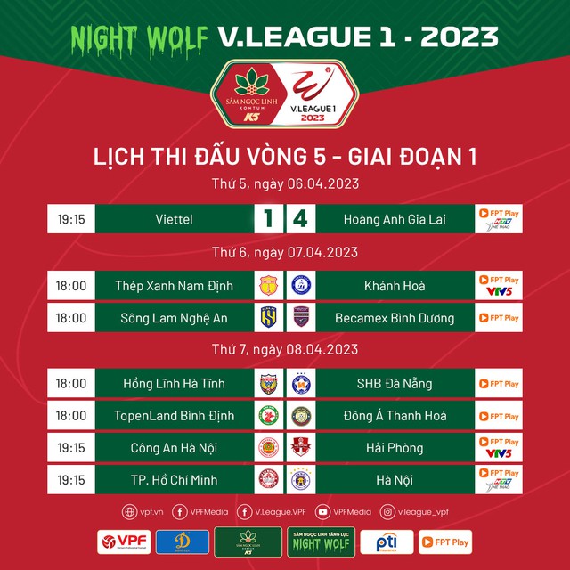 Lịch thi đấu và trực tiếp V.League hôm nay (07/4) | Nam Định gặp Khánh Hòa và SLNA gặp B.Bình Dương - Ảnh 2.