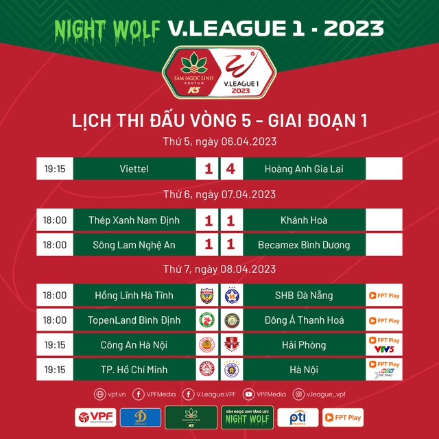 Lịch thi đấu và trực tiếp V.League hôm nay (08/4) | CLB Công An Hà Nội gặp CLB Hải Phòng - Ảnh 2.
