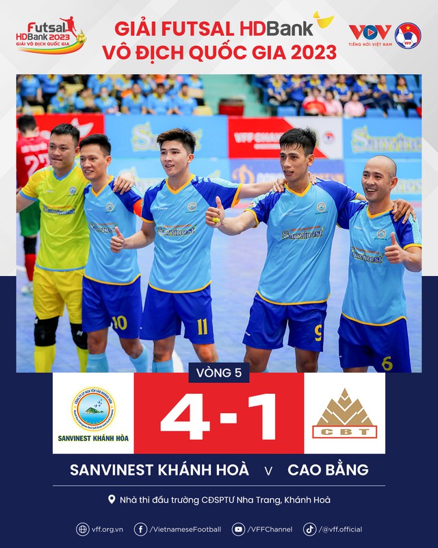 Vòng 5 giải futsal VĐQG 2023 | Sanvinest Khánh Hòa áp sát ngôi đầu - Ảnh 1.