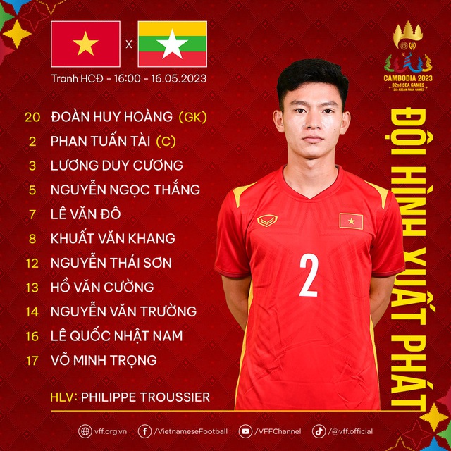 Highlights | U22 Việt Nam 3-1 U22 Myanmar | Tranh HCĐ bóng đá nam SEA Games 32 - Ảnh 1.