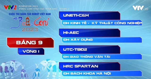 Robocon Việt Nam 2023: Xem lại các trận đấu bảng 9, 10, 11 của vòng loại 1 khu vực phía Bắc - Ảnh 1.