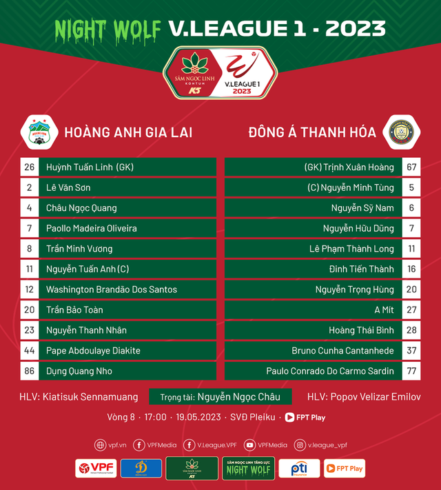 HAGL 2-2 Đông Á Thanh Hóa: Rượt đuổi tỷ số hấp dẫn | Vòng 8 V.League - Ảnh 1.