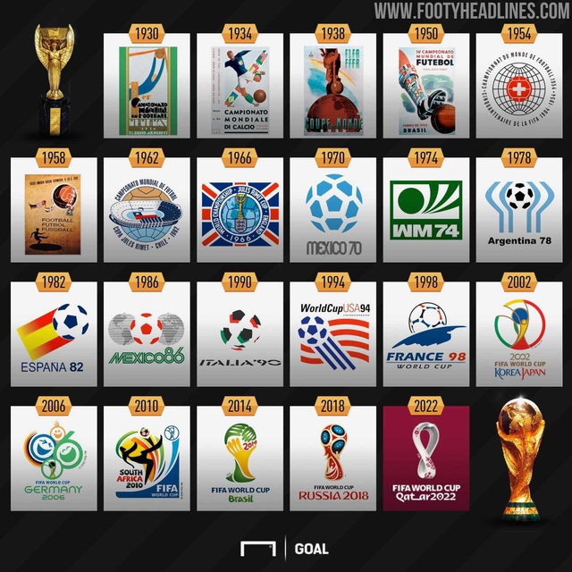 FIFA công bố logo World Cup 2026 - Ảnh 2.