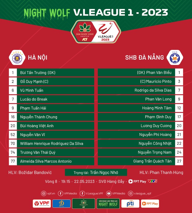 Highlights | CLB Hà Nội 1-1 SHB Đà Nẵng | Vòng 8 V.League 2023 - Ảnh 1.