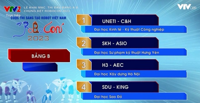 Xem lại các trận đấu bảng A và B tại vòng bảng chung kết Robocon Việt Nam 2023 - Ảnh 2.