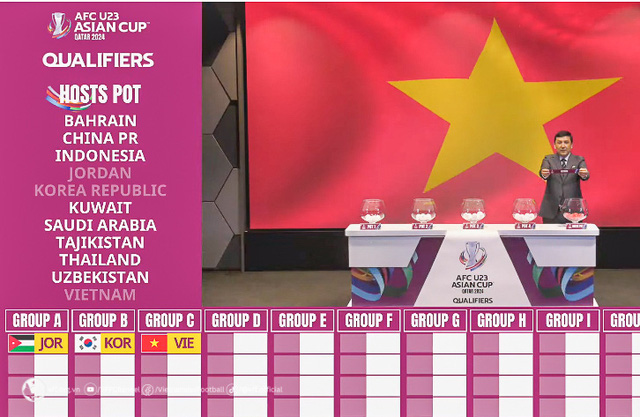 Kết quả bốc thăm Vòng loại U23 châu Á 2024: Việt Nam cùng bảng Singapore, Yemen và Guam - Ảnh 2.