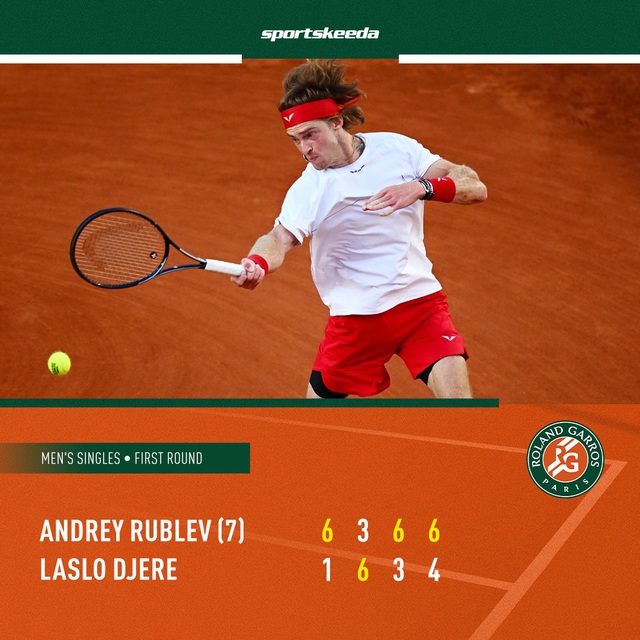 Andrey Rublev thắng nghẹt thở tại vòng 1 Pháp mở rộng   - Ảnh 1.