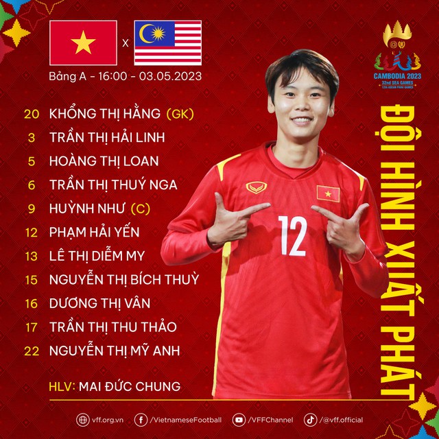 Highlights | ĐT Nữ Việt Nam 3-0 ĐT Nữ Malaysia (Bảng A bóng đá nữ SEA Games 32) - Ảnh 1.