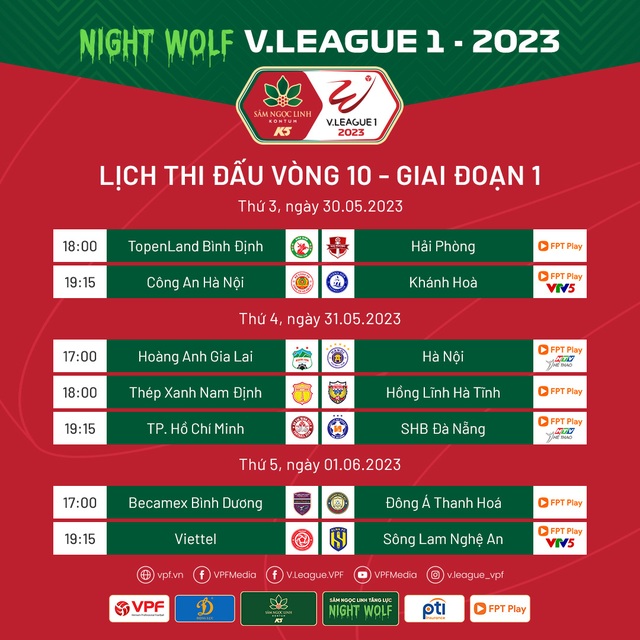 Lịch thi đấu và trực tiếp V.League hôm nay (30/5) | Tâm điểm CLB Công An Hà Nội vs Khánh Hòa - Ảnh 2.