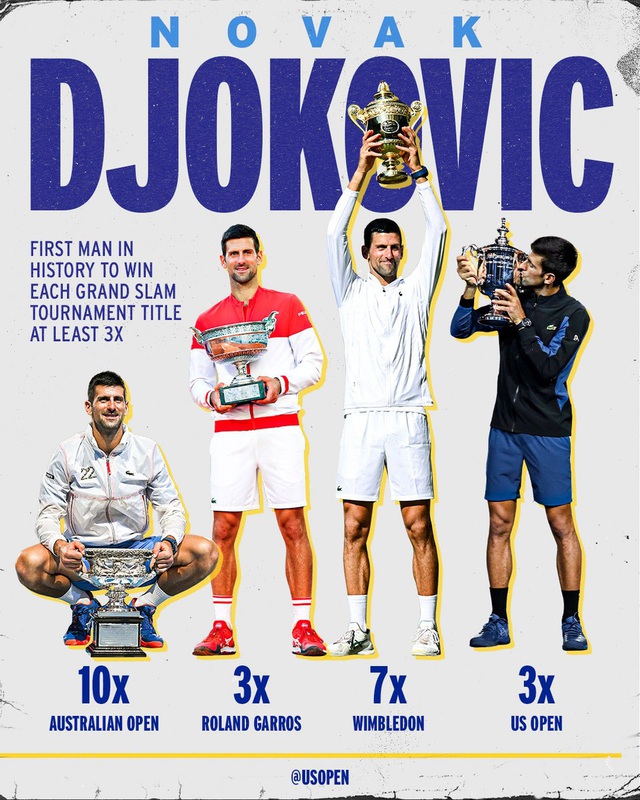Novak Djokovic vô địch Pháp mở rộng, thiết lập kỷ lục lịch sử - Ảnh 3.