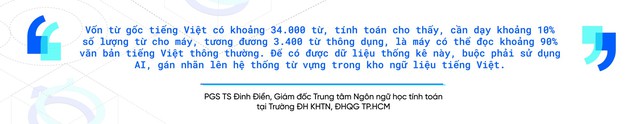 Trí tuệ nhân tạo “đặt chân” vào thế giới ngôn ngữ tiếng Việt  - Ảnh 1.