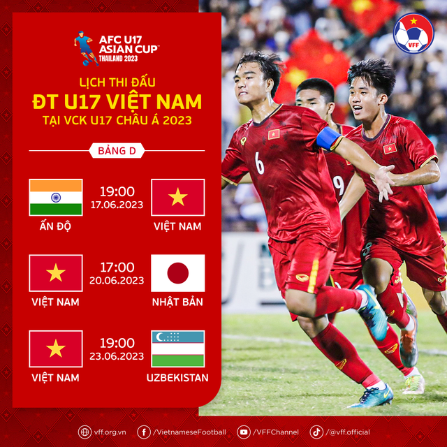 ĐT U17 Việt Nam chuẩn bị kỹ lưỡng cho “bài thi” khó trước U17 Nhật Bản   - Ảnh 6.