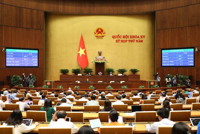Quốc hội thảo luận dự Luật Tài nguyên nước (sửa đổi) - Ảnh 3.
