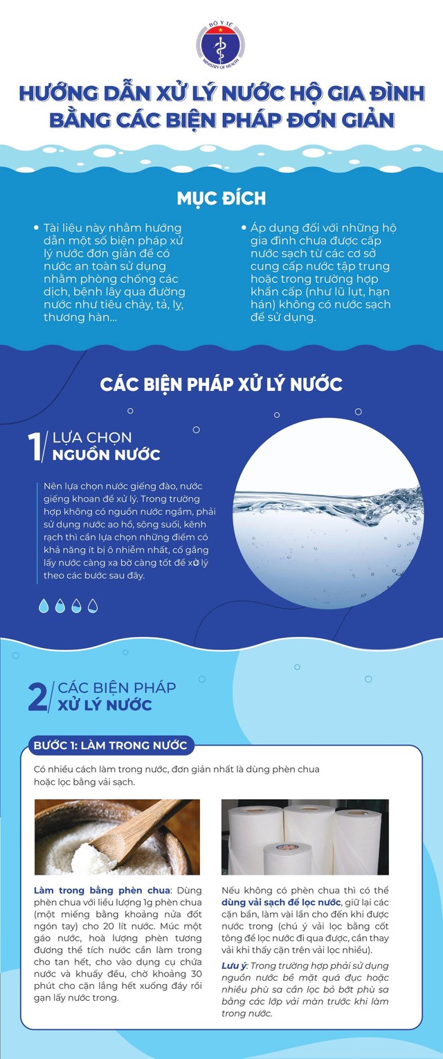 Tổng hợp hình ảnh ly nước cuốn hút mới nhất | Thủy Tinh Ocean