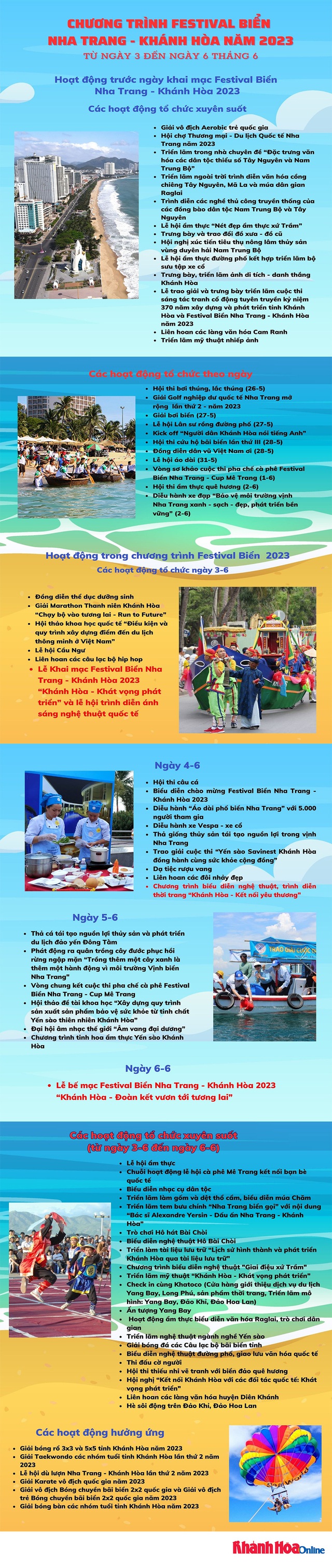 Festival biển Nha Trang 2023: Sẽ có màn trình diễn ánh sáng hết sức độc đáo - Ảnh 7.