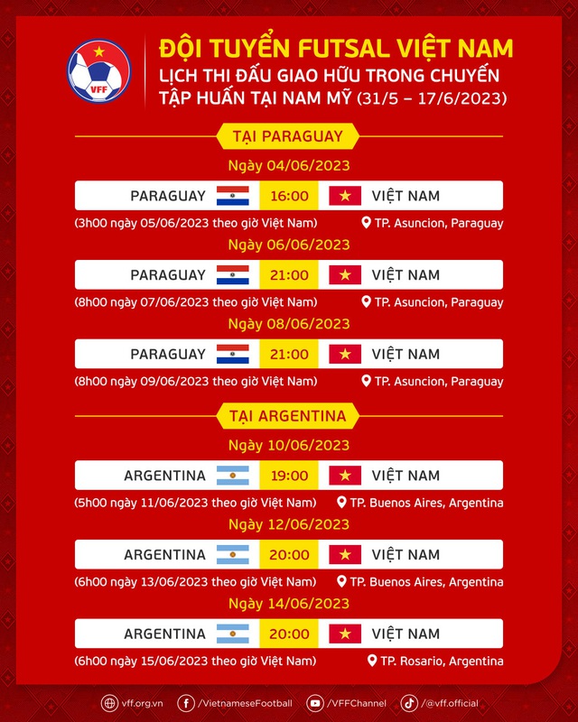 ĐT futsal Việt Nam đã đặt chân tới Paraguay, nỗ lực thích nghi với múi giờ mới   - Ảnh 8.