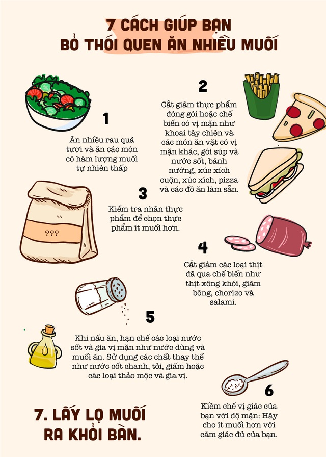 [INFOGRAPHIC] 7 cách giúp bạn bỏ thói quen ăn nhiều muối - Ảnh 1.