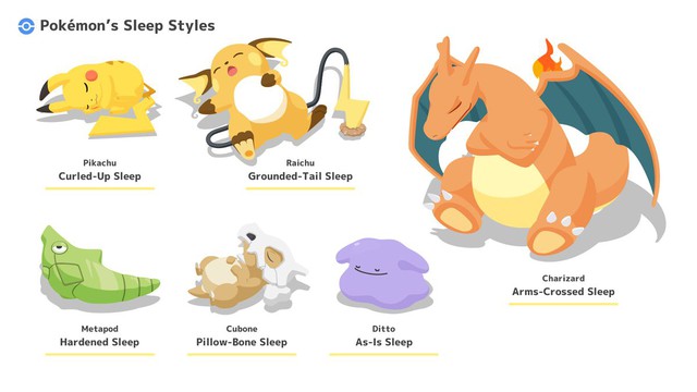 Pokémon Sleep: Ứng dụng theo dõi giấc ngủ sắp ra mắt miễn phí - Ảnh 2.