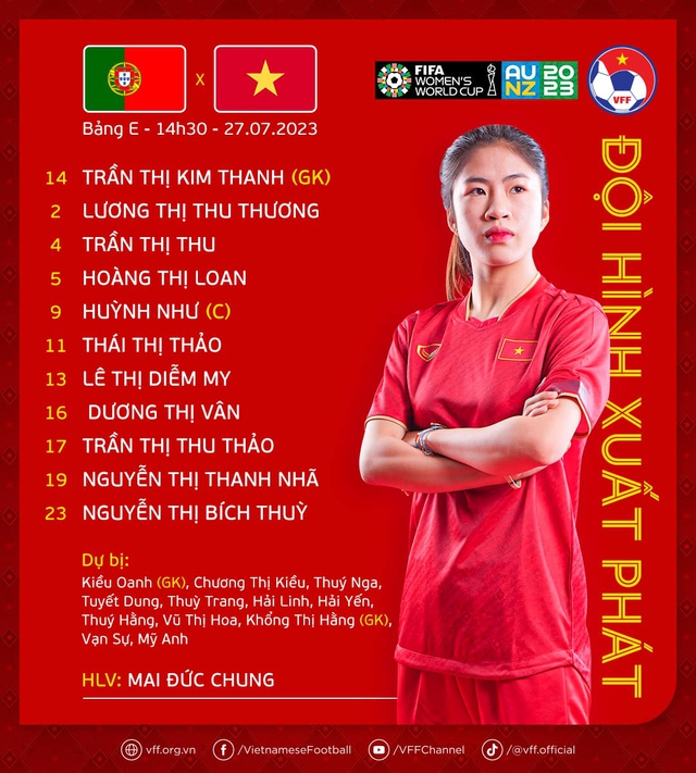 ĐT nữ Việt Nam 0-2 ĐT nữ Bồ Đào Nha: Không thể tạo nên bất ngờ! - Ảnh 2.