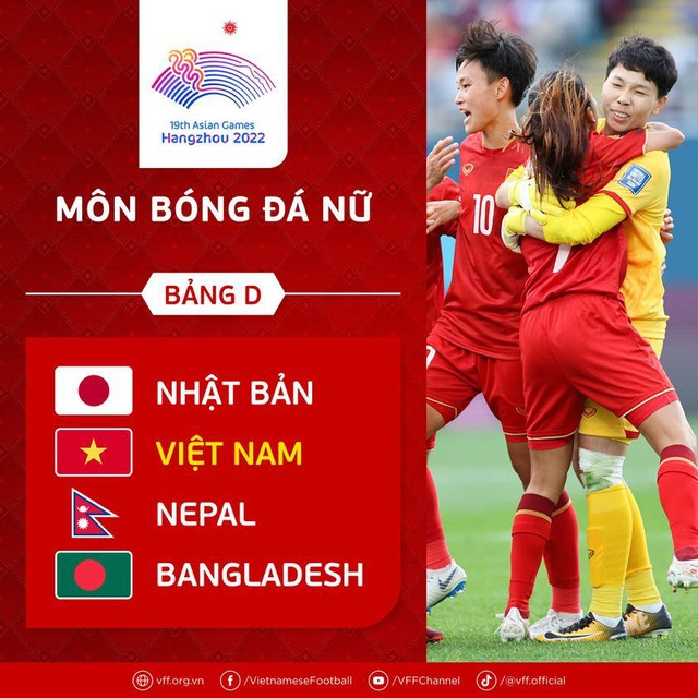 Bốc thăm bóng đá nữ Asiad 19: ĐT nữ Việt Nam cùng bảng với ĐT nữ Nhật Bản - Ảnh 1.