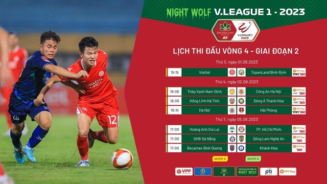 Vòng 4 GĐ 2 V.League 2023 | Viettel hào hứng trước trận tiếp đón Topenland Bình Định - Ảnh 3.