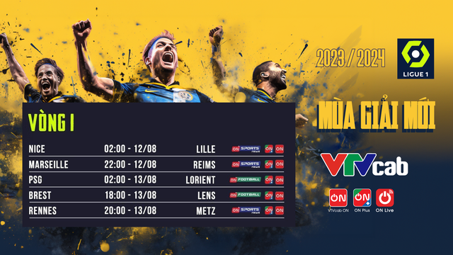 Mùa giải mới của bóng đá châu Âu khởi tranh trên VTVcab - Ảnh 1.