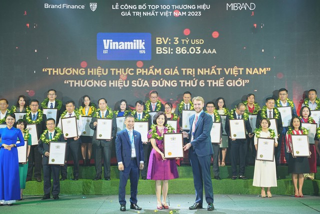 Giá trị thương hiệu Vinamilk thăng hạng đạt mốc 3 tỷ USD, khẳng định vị trí dẫn đầu ngành thực phẩm - Ảnh 1.
