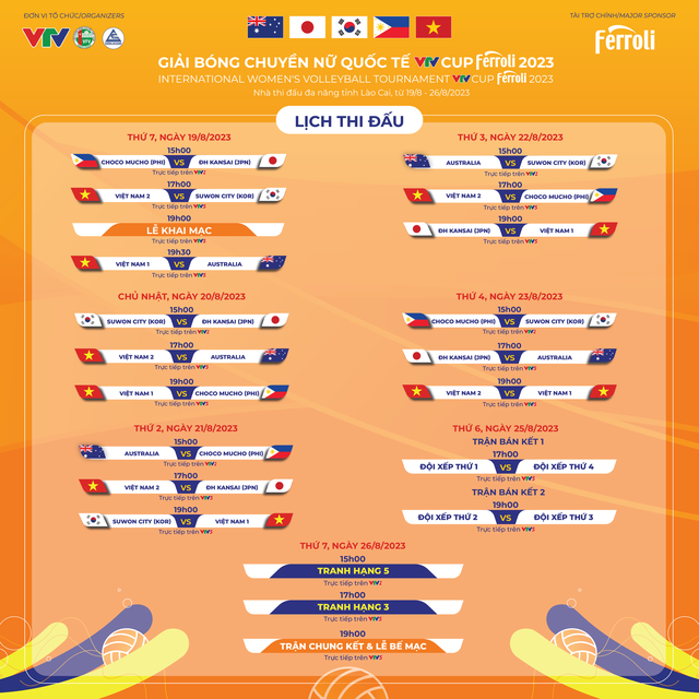 Lịch thi đấu và trực tiếp Giải bóng chuyền nữ Quốc tế VTV Cup Ferroli 2023 trên VTV - Ảnh 1.