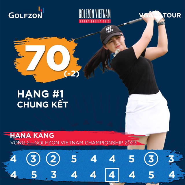 Hana Kang vô địch giải golf chuyên nghiệp trong nhà 2023, nhận 120 triệu tiền thưởng  - Ảnh 1.