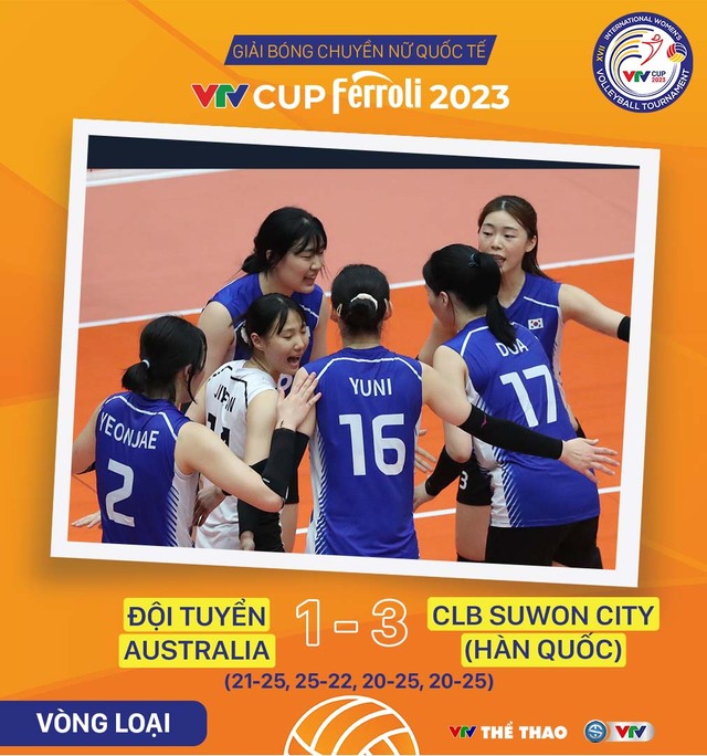 Kết quả VTV Cup Ferroli 2023 ngày 22/8: Kịch tính ĐT Việt Nam 2 vs Choco Mucho (Philippines) - Ảnh 1.