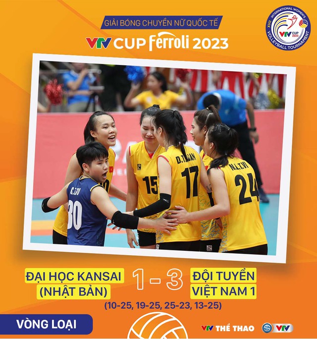 Kết quả VTV Cup Ferroli 2023 ngày 22/8: Kịch tính ĐT Việt Nam 2 vs Choco Mucho (Philippines) - Ảnh 3.