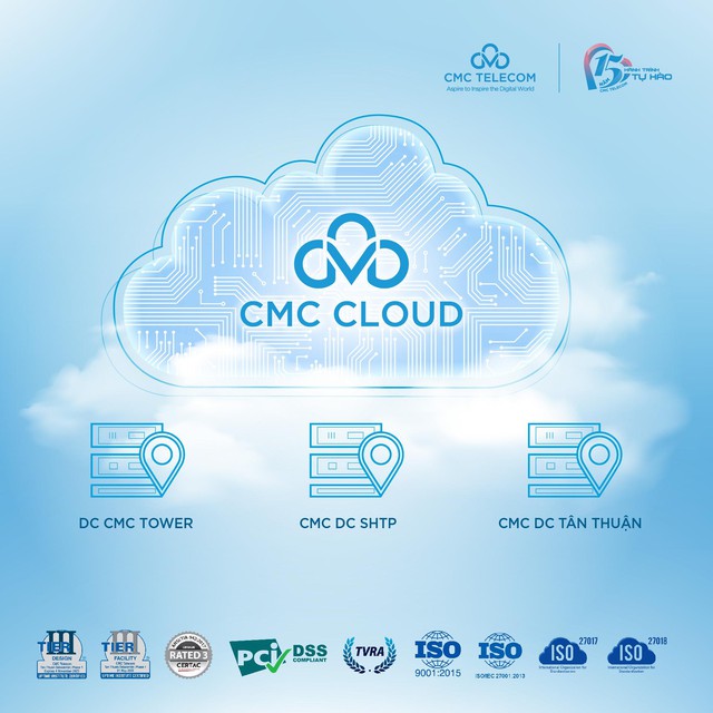 CMC Clould - Lợi thế của dịch vụ đám mây nội - Ảnh 1.