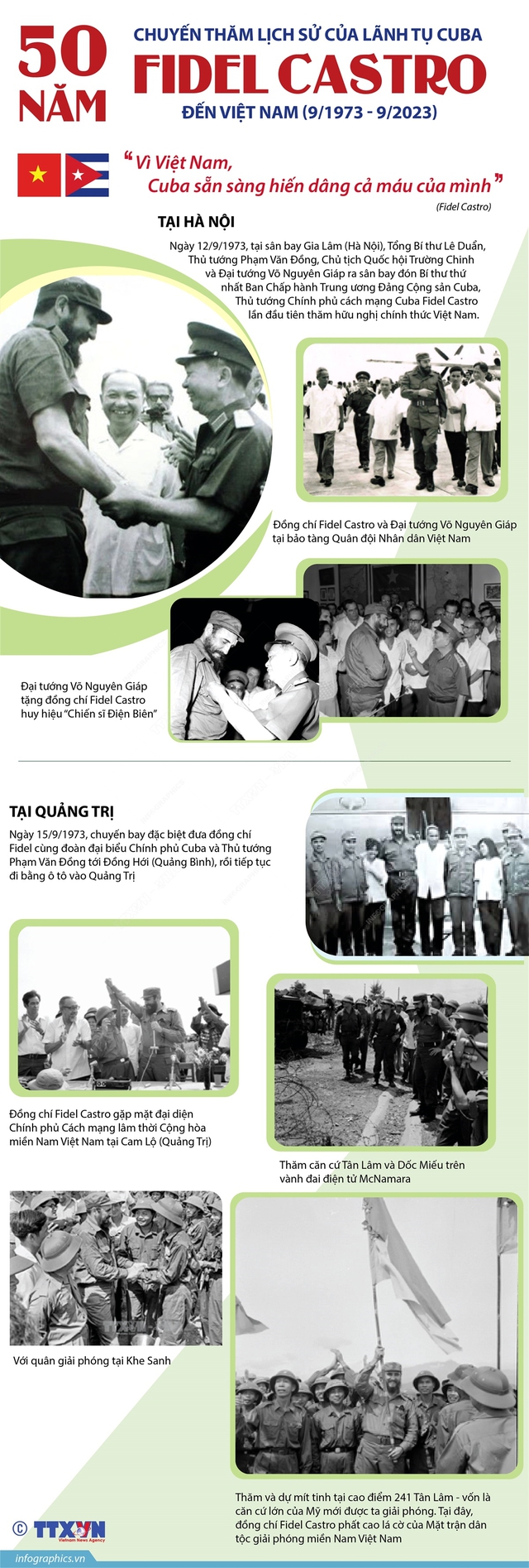 50 năm chuyến thăm lịch sử của Lãnh tụ Cuba Fidel Castro đến Việt Nam (9/1973 - 9/2023) - Ảnh 1.