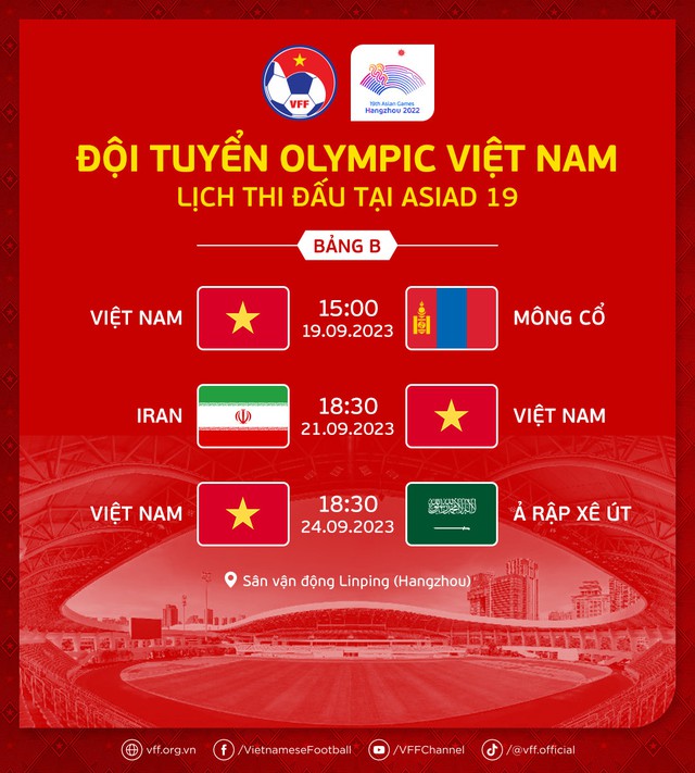 ĐT Olympic Việt Nam đủ lực lượng tập luyện, tích cực hướng tới ASIAD 19 - Ảnh 2.