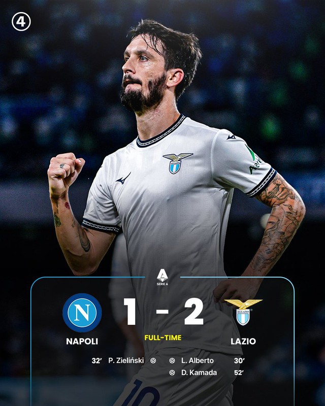 Napoli nhận thất bại đầu tiên ở mùa giải năm nay   - Ảnh 2.