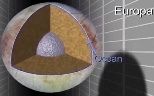 Phát hiện dấu vết sự sống trên Mặt trăng Europa của sao Mộc - Ảnh 2.