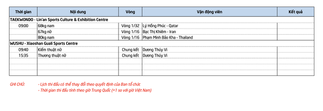 Lịch thi đấu ASIAD 19 ngày 27/9 của đoàn Thể thao Việt Nam: Chờ vàng wushu   - Ảnh 2.