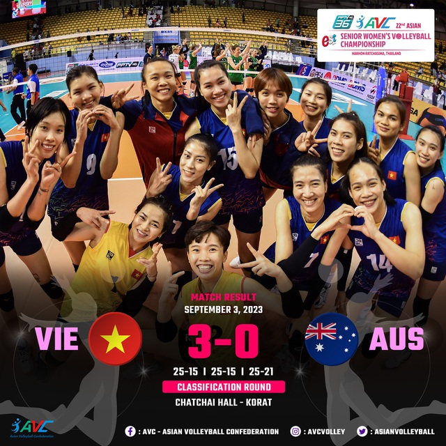 Thắng dễ ĐT nữ Australia, ĐT Việt Nam lần đầu giành vé vào bán kết giải châu Á   - Ảnh 2.