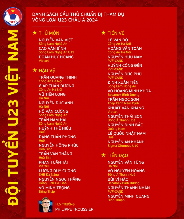 VTV tường thuật trực tiếp tất cả các trận đấu U23 Việt Nam tại vòng loại U23 châu Á 2024 - Ảnh 2.