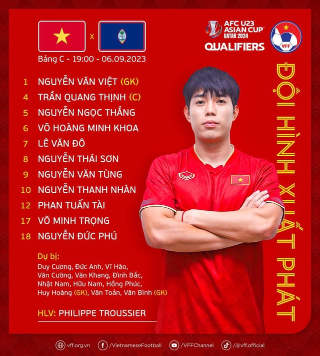 Thắng U23 Guam 6-0, U23 Việt Nam khởi đầu suôn sẻ tại Vòng loại châu Á - Ảnh 1.
