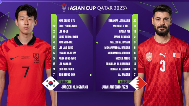 Lee Kang In lập cú đúp bàn thắng, Hàn Quốc thắng ấn tượng Bahrain | VCK Asian Cup 2023 - Ảnh 5.