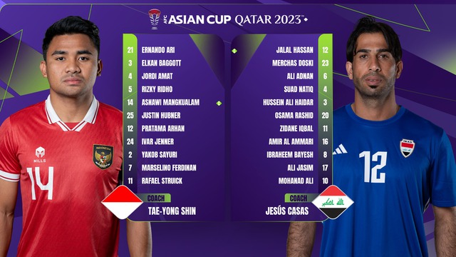 ASIAN Cup 2023 | ĐT Indonesia 1-3 ĐT Iraq | 3 điểm xứng đáng cho ĐT Iraq - Ảnh 1.
