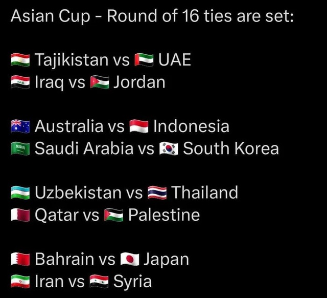 Xác định 16 đội đi tiếp ở ASIAN Cup 2023: Đông Nam Á có 2 đại diện   - Ảnh 3.