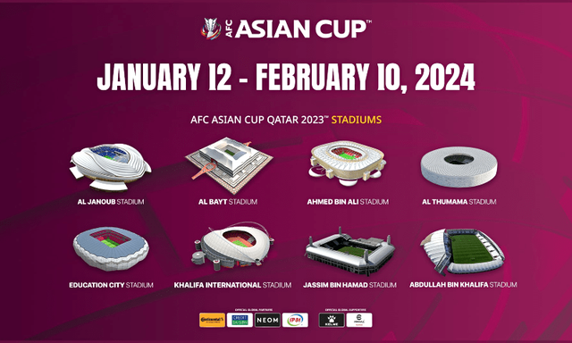 7 sân bóng tại World Cup 2022 được dùng để tổ chức Asian Cup 2023 - Ảnh 1.