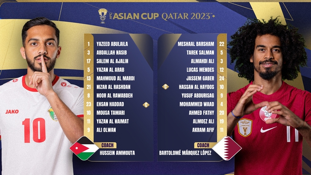 Akram Afif lập hat-trick, Qatar bảo vệ thành công chức vô địch Asian Cup - Ảnh 2.