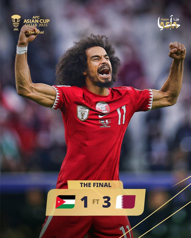 Akram Afif lập hat-trick, Qatar bảo vệ thành công chức vô địch Asian Cup - Ảnh 1.