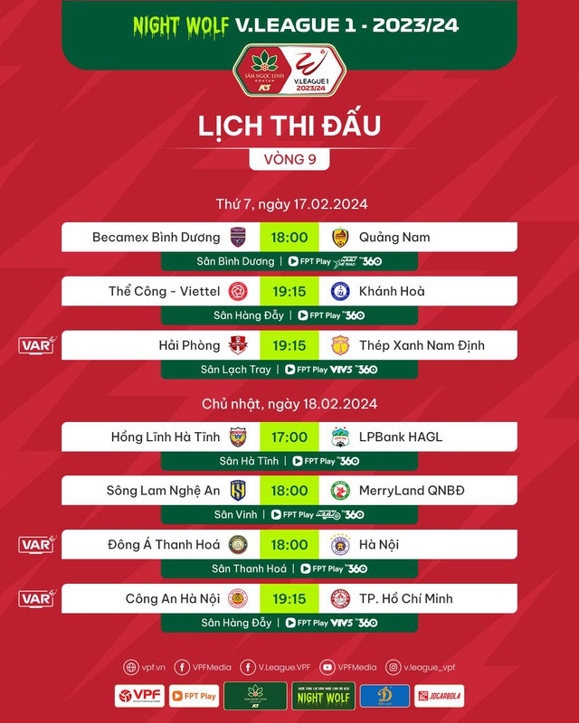 Thông tin trước trận đấu: CLB Hải Phòng - Thép Xanh Nam Định | 19h15 hôm nay (17/2), VTV5 - Ảnh 1.