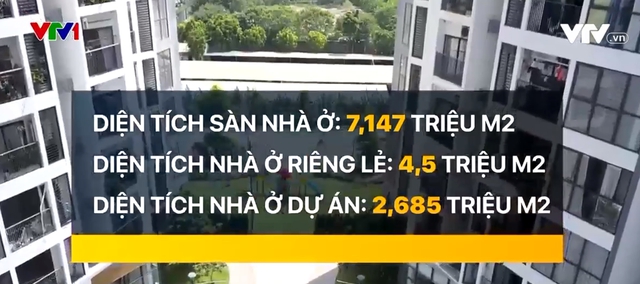Hà Nội phấn đấu diện tích nhà ở bình quân đầu người đạt 28,8 m2 - Ảnh 1.