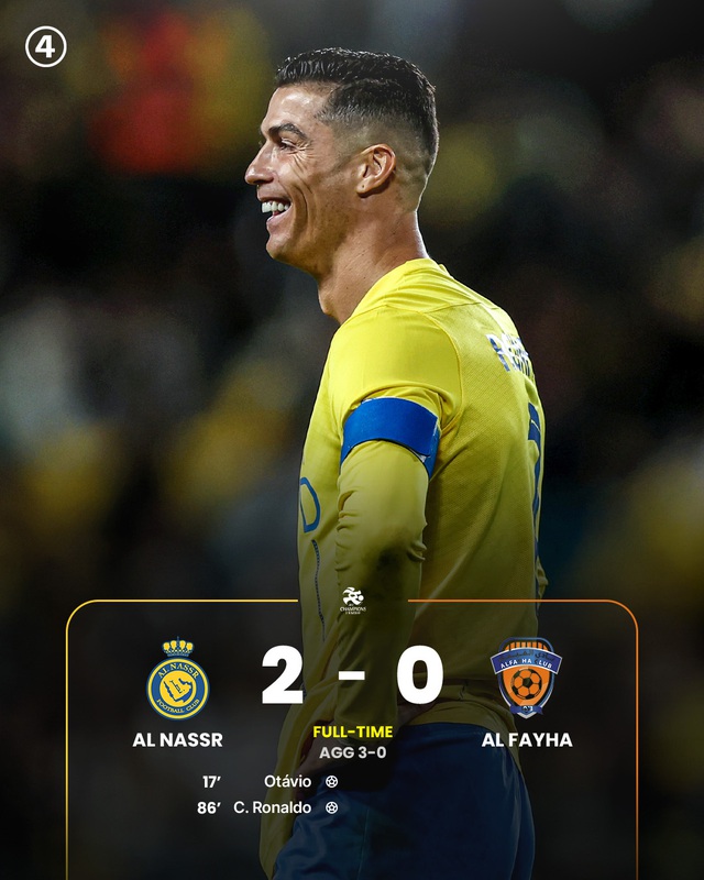 Ronaldo tiếp tục tỏa sáng, Al Nassr vào tứ kết AFC Champions League - Ảnh 1.