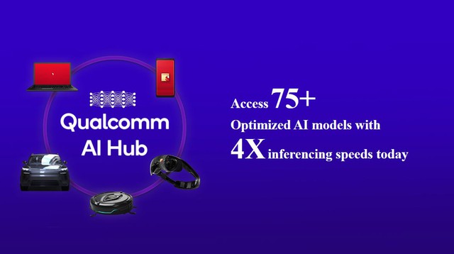Qualcomm công bố nhiều đột phá trong lĩnh vực AI và kết nối tại MWC 2024 - Ảnh 1.